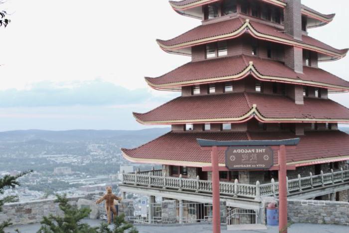 The Nittany Lion visits the Pagoda